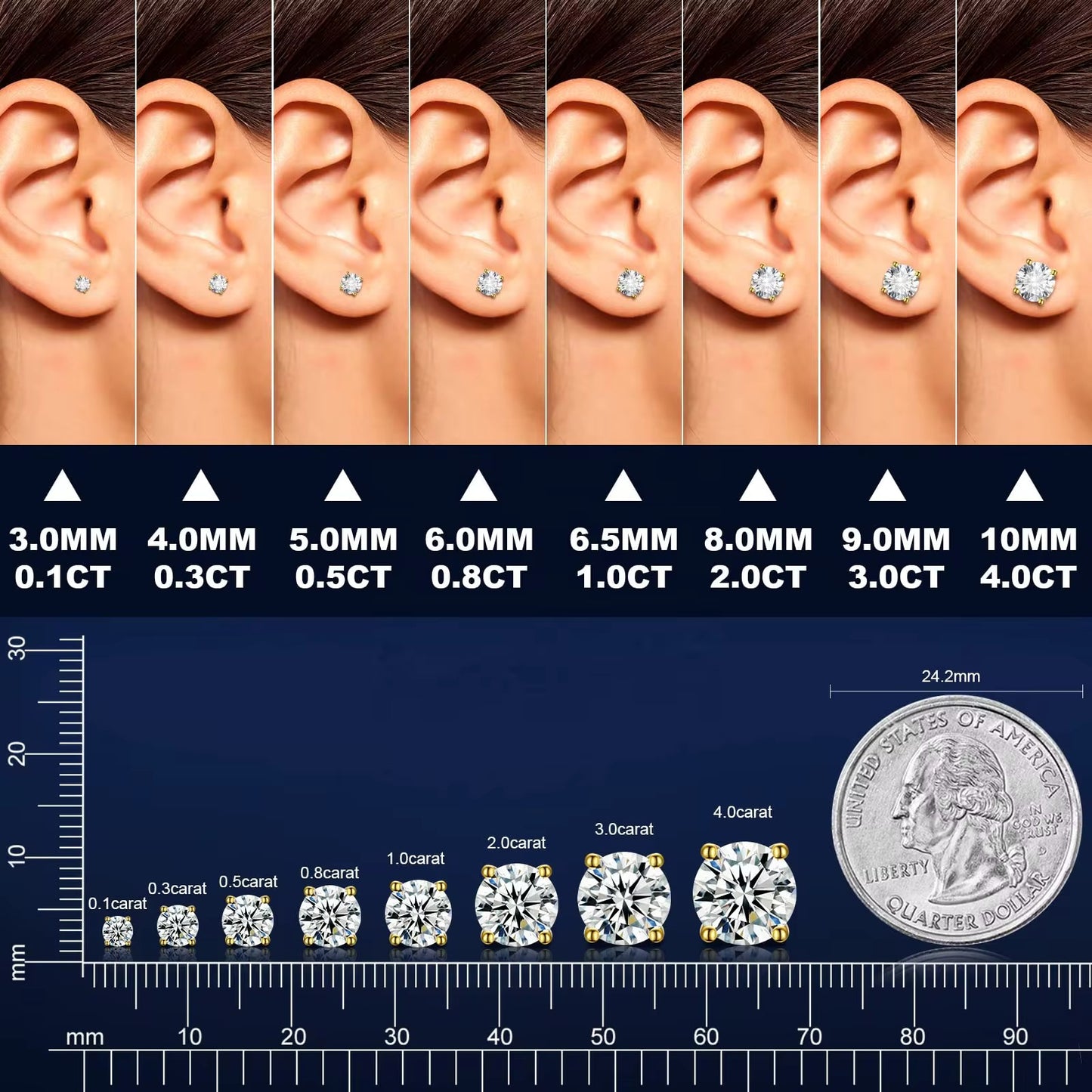 MOISSANITE  ROUND CUT STUD EARRINGS SILVER